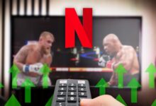 Jake Paul and Mike Tyson Fight attracted 60 million viewers on Netflix