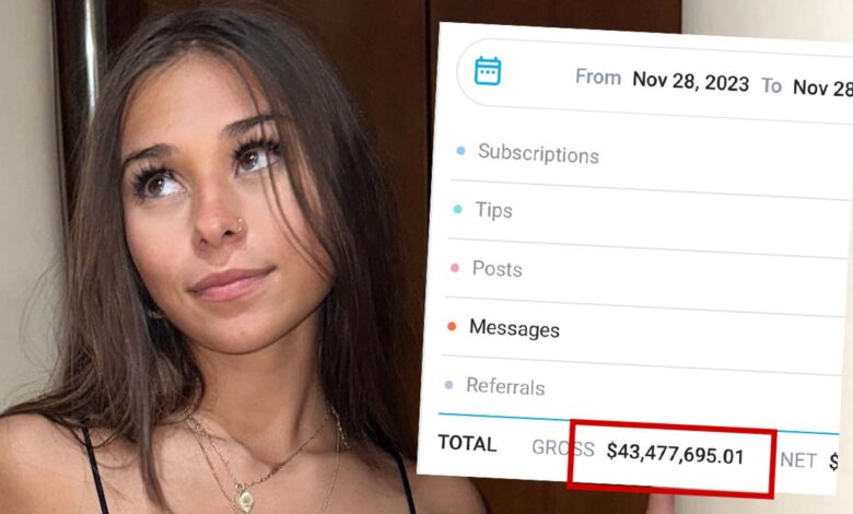 OnlyFans model Sophie Rain claims she made $43 million in the past year