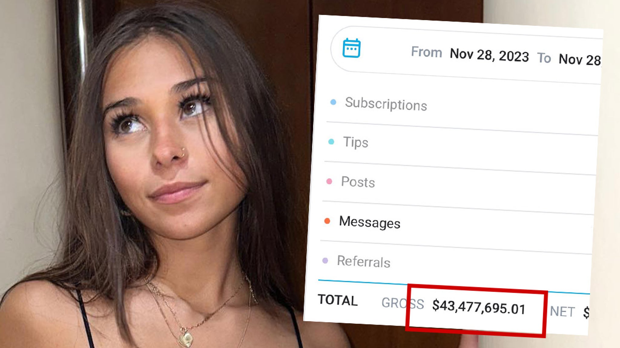 OnlyFans model Sophie Rain claims she made $43 million in the past year