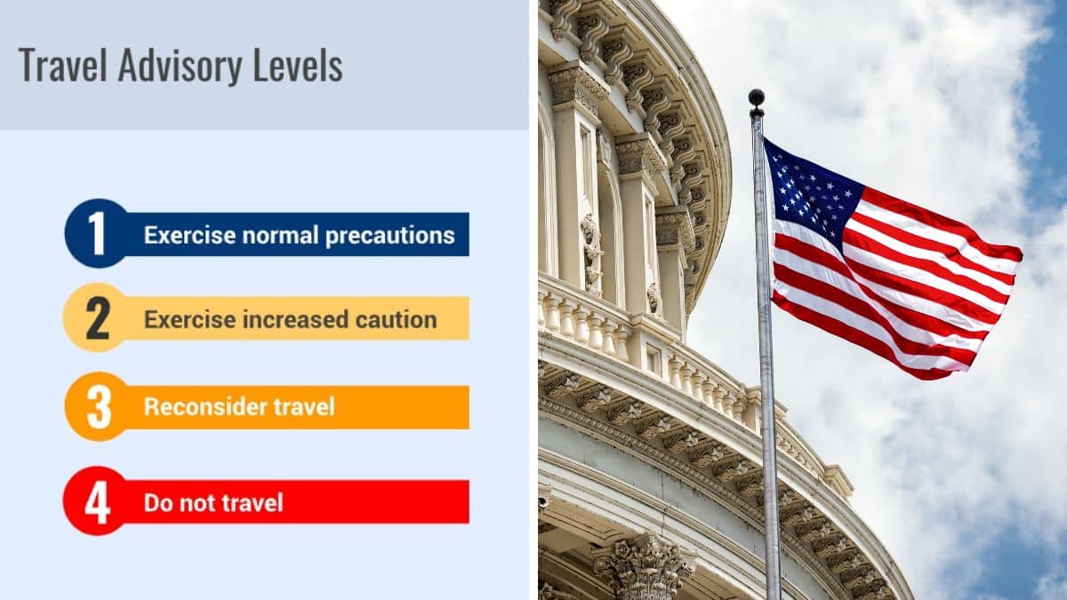 Most Important U.S. Travel Advisories Issued In December 2024