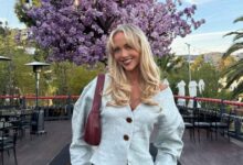 Inside Annie Knight's Earnings, Relationship and Future Goals