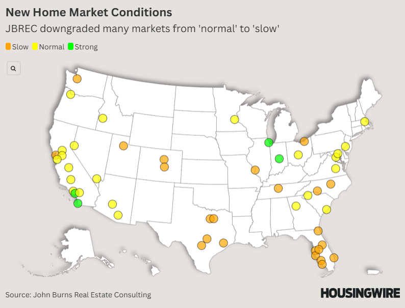 New Home Market Conditions