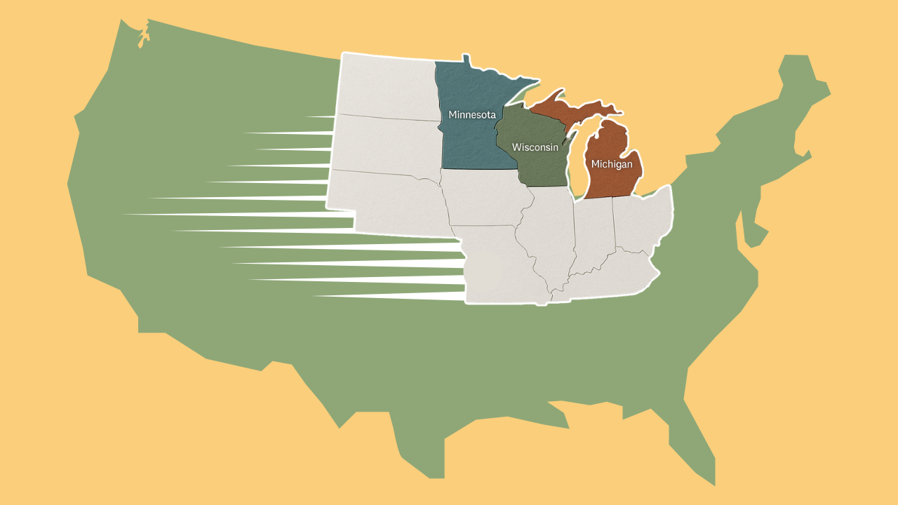 Midwest Housing Market