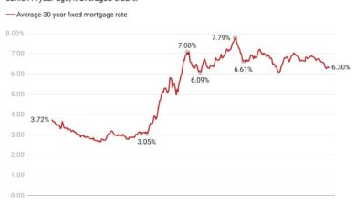 The government shutdown is disrupting housing construction numbers, but relief is in sight as mortgage rates remain stable