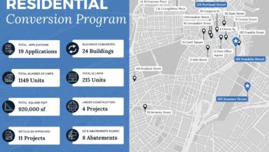 Boston is betting on office space to ease housing shortages – and more than a dozen projects are in progress