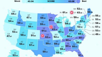 10 Best States to Drive in