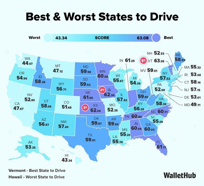 10 Best States to Drive in