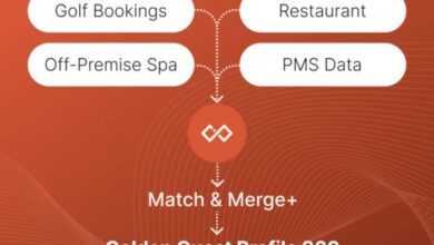 Hotel groups are missing out on 20% of guests due to data silos, new Ireckonu data shows. | News