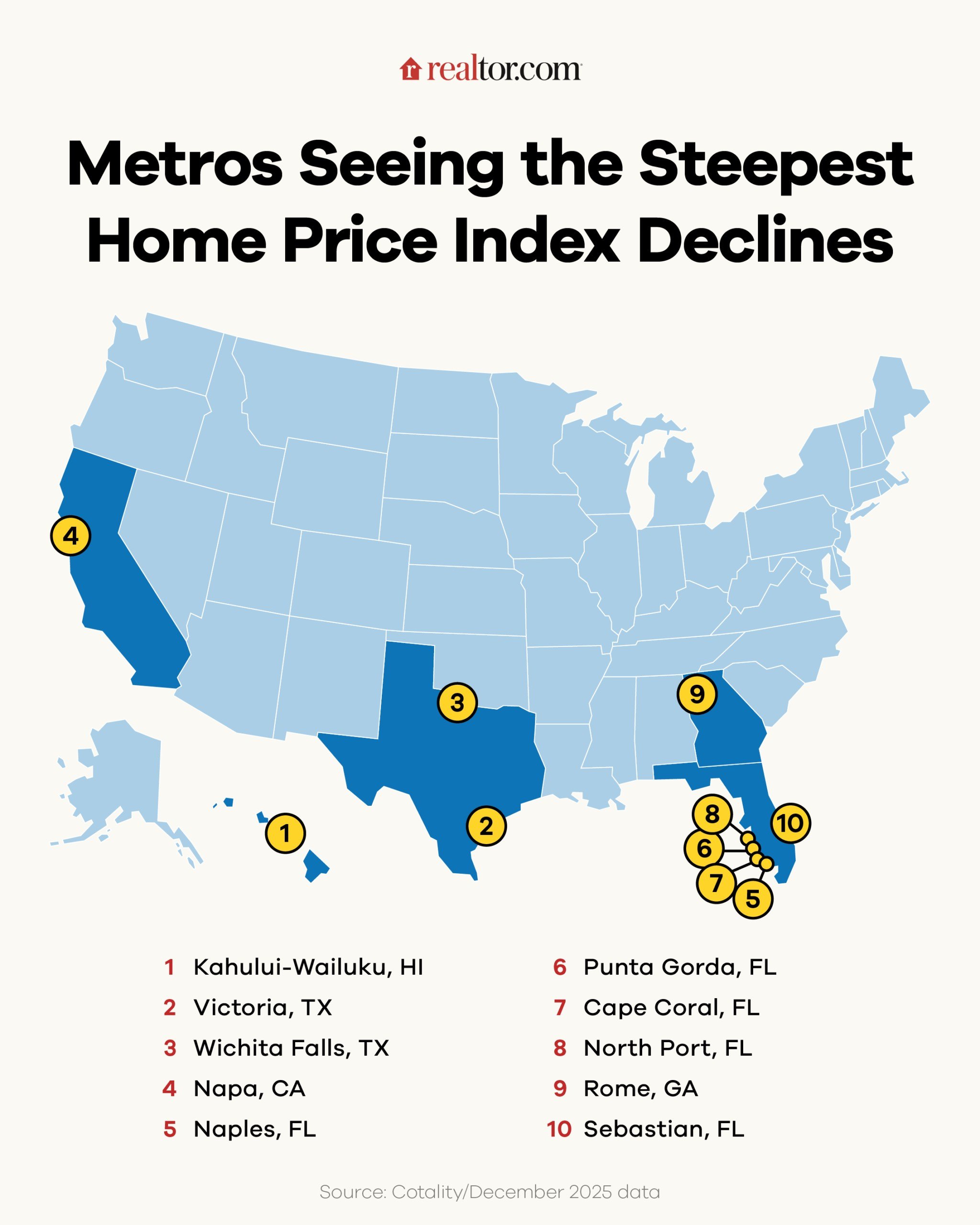 The housing markets are seeing the sharpest house price declines