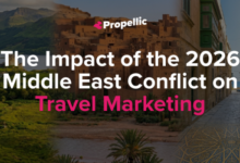 New Propellic research reveals a collapse in travel bookings outside the Middle East | News