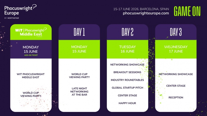 Phocuswright unveils Phocuswright Europe 2026 program | News