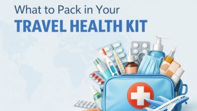 What to Pack in Your Travel Health Kit | News