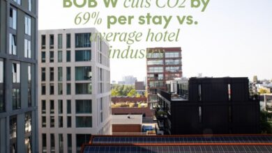 Bob W reports 69% lower CO2 emissions per guest night than the European hotel average | News