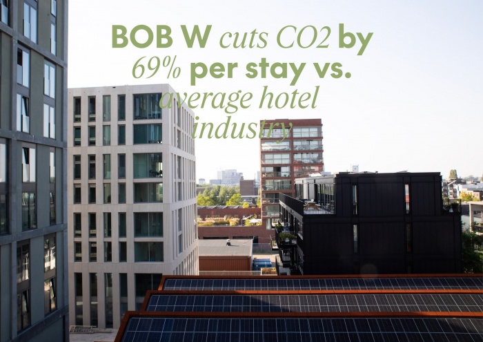 Bob W reports 69% lower CO2 emissions per guest night than the European hotel average | News