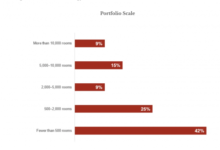 New HVS report reveals resilient investment sentiment in GCC hospitality | News