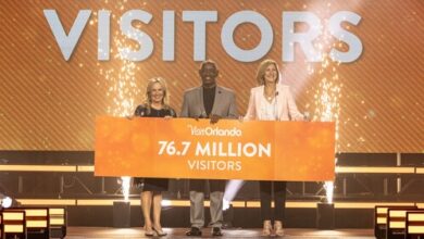 Orlando welcomed a record 76.7 million visitors in 2025, remaining the #1 most visited destination in the US | News