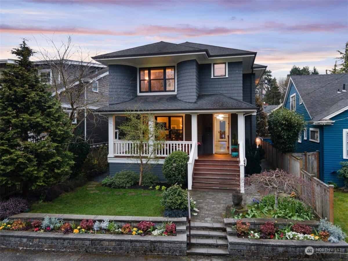 Should you continue renting or become a homeowner?