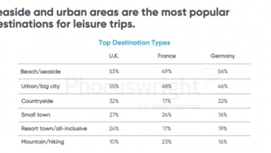 European travelers seek active and nature-led US itineraries as perception enters a sensitive phase | Focus