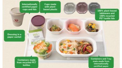 JAL achieves single-use plastic reduction targets for FY 2025 | News