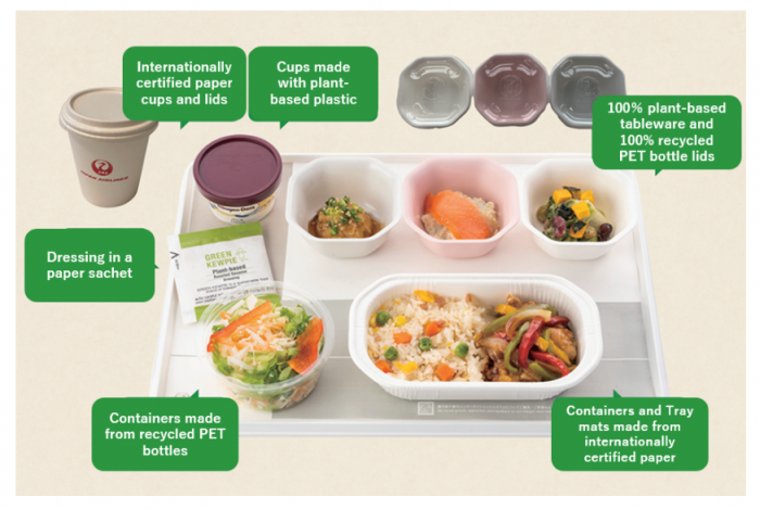 JAL achieves single-use plastic reduction targets for FY 2025 | News