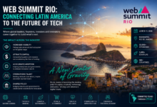 Web Summit Rio: How Latin America's Biggest Tech Stage is Reshaping the Industry | News