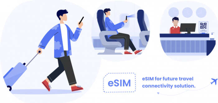 eSIM access is disrupting the travel industry | News